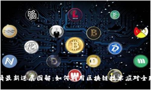 区块链疫情最新进展图解:如何利用区块链技术应对全球健康危机