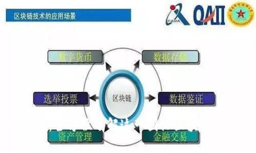 Token.im:全方位了解这一国际区块链钱包平台