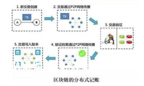 区块链虚拟币骗局揭秘:如何识别骗局与保障投资安全