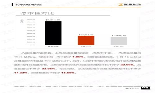 如何安全地管理比特币私钥?探索Token.im的优势