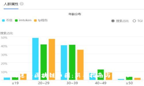 如何进入区块链币圈:新手指南与必备知识