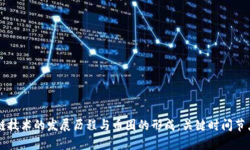 区块链技术的发展历程与币圈的形成：关键时间节点分析