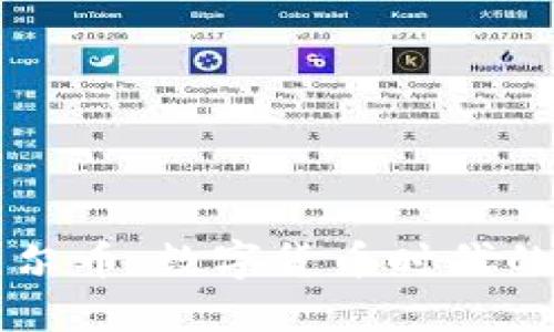 区块链贝尔币:数字货币时代的创新亮点