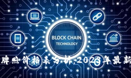 区块链美国牌照价格表分析：2023年最新信息与趋势