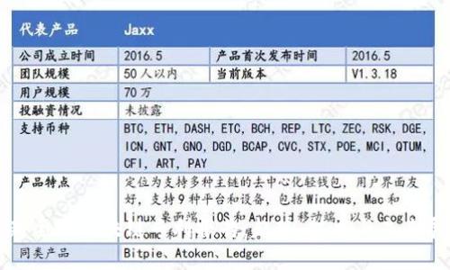 最新全球区块链专利报告:趋势、技术与未来展望
