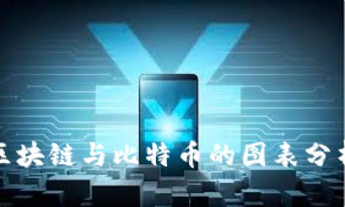深入解析区块链与比特币的图表分析及其意义