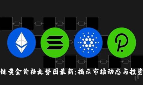 区块链黄金价格走势图最新:揭示市场动态与投资机会