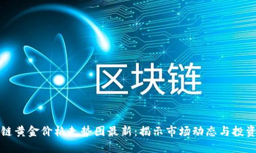 区块链黄金价格走势图最新:揭示市场动态与投资机会