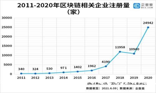 IM钱包关停了怎么办?全面解析解决方案与风险应对