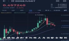 区块链虚拟币的特点与优势全解析