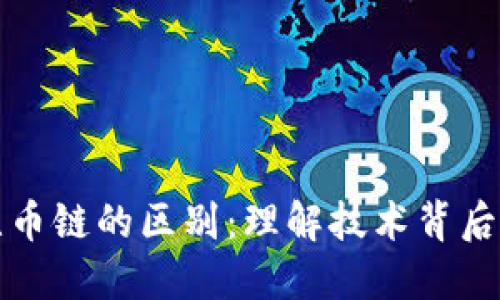 区块链与无币链的区别:理解技术背后的核心概念