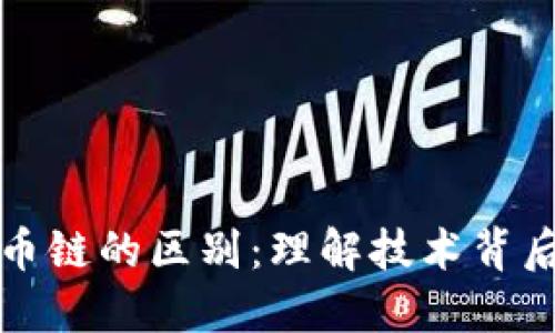 区块链与无币链的区别:理解技术背后的核心概念