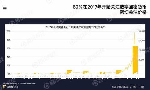 如何使用Im钱包存储狗狗币:全面指南