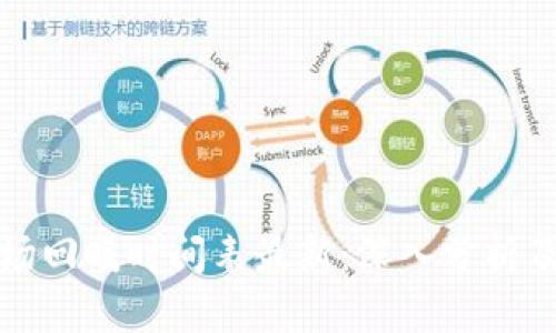 区块链市场回暖时间表最新:深入分析及未来趋势