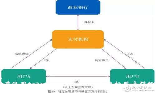 正
谁在使用token.im,Token.im的目标用户群分析