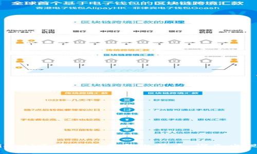 ziaoti区块链技术与比特币:谁先出现?