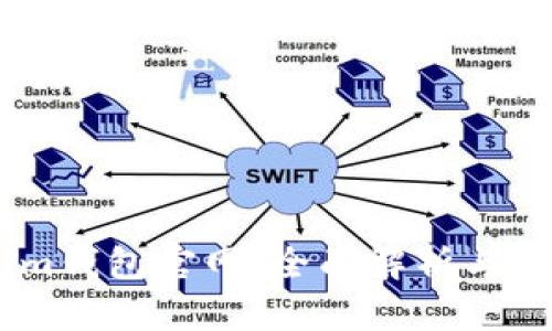 Token.im钱包官网:全面解析与使用指南