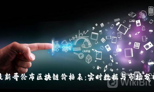 最新哥伦布区块链价格表:实时数据与市场分析