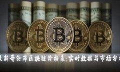 最新哥伦布区块链价格表：实时数据与市场分析