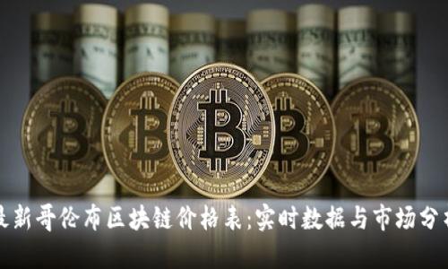 最新哥伦布区块链价格表:实时数据与市场分析