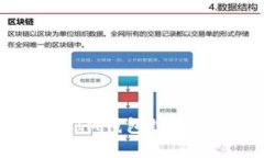 如何安全处理IM钱包链接被举报的情况
