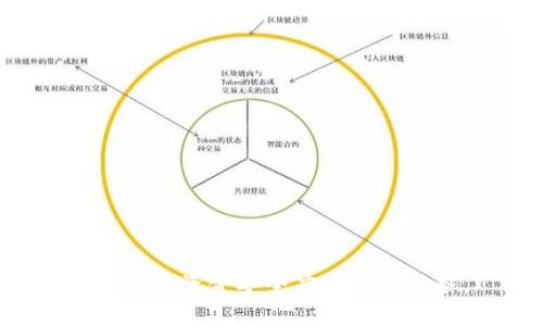   Token.im：揭秘为何被指控为诈骗软件 / 
 guanjianci Token.im, 诈骗软件, 数字货币, 网络安全 /guanjianci 

引言
在数字货币和区块链技术迅速发展的今天，出现了不少声称可以提供便捷交易和投资机会的应用。然而，其中一些应用却被用户指控为诈骗软件，Token.im便是这样一个备受争议的项目。本文将深入探讨Token.im为何被视为诈骗软件的原因，以及其对用户和数字货币市场的潜在影响。

Token.im的基本介绍
Token.im最初被宣传为一个数字钱包和交易平台，用户可以通过该平台轻松管理和交易各种数字货币。其界面友好，功能丰富，吸引了大量新手投资者。Token.im声称能够提供安全的交易环境和快速的交易执行速度。然而，随着用户数量的增加，有关Token.im的负面信息也开始浮出水面。

用户诈骗的经历和反馈
在用户的反馈中，许多人报告称，他们在使用Token.im进行交易时，遭遇了资金被盗或无法提现的问题。有些用户表示，他们在注册后便无法再次登录账户，而流动资金却在背后被转移走。有些用户提到，Token.im的客服支持几乎无法联系到，给他们的维权带来了困难。

这样的经历并非个例，社交媒体和论坛上充斥着类似的投诉，许多用户开始怀疑Token.im的运营是否存在问题。这一切都在暗示，Token.im可能并不是一个值得信赖的平台。

Token.im的营销策略
Token.im采用了一系列吸引用户的营销策略，包括高额的投资回报、简化的注册流程和友好的用户界面。这种策略对于没有经验的新手投资者来说，极具吸引力。然而，这种过于美好的承诺往往隐藏着巨大的风险。

在数字货币市场中，任何承诺高回报的投资项目都应引起用户的警惕。Token.im试图通过信任和安全来吸引用户，但实际上却在使用网络营销常见的“先有后无”的手法，快速积累用户资金后，再一声不吭地关闭平台。

缺乏透明性和合规性
Token.im的透明性极其不足，缺乏相关的公司注册信息和监管方案。这使得用户在选择使用Token.im时难以评估其合法性和安全性。在寻求投资的过程中，透明性是至关重要的，而Token.im显然未能达到这一标准。

此外，缺乏有效的合规措施也让Token.im的运营变得更加危险。监管措施通常可以提供一定的保护，确保用户的资金得到安全保障。而没有监管的情况下，Token.im的用户随时面临失去投资的风险。

可能的合法性问题
针对Token.im的合法性问题，许多法律专家和金融分析师都做出了判断。他们普遍认为，Token.im的运营模式和行径与许多已揭发的诈骗项目相似，包括野蛮拉人头、资金链断裂后跑路等行为。这使得Token.im在法律层面上面临诸多质疑。

在用户决定投资之前，了解相关项目的合法性是非常关键的一步。合规性和透明度将直接影响用户的资金安全及其投资回报。

Token.im对用户的影响
对于那些不幸成为Token.im受害者的用户来说，心理和经济上的损失都极为重大。许多用户不仅损失了自己的投资，甚至在这个过程中体验到了失落和恐慌。尤其是在经济压力较大的情况下，投资的失败可能会导致用户心理状况的进一步恶化。

因此，在投资过程中，选择一个受到广泛信任的平台是非常重要的。用户应当时刻保持警惕，审慎评估每一个数字资产投资项目，避免不少见的“羊毛党”诈骗。

如何识别和避免诈骗软件
在面对数字货币的新兴项目时，用户应当采取以下几种策略来保护自己：

ul
li调查合法性：在注册任何平台之前，确保查阅其相关的注册信息，了解其运营模式和公司背景。/li
li用户反馈：参考其他用户的反馈意见，关注其在社交媒体或投资社区的口碑。/li
li警惕过高回报：对于声称能提供高额收益的平台，要保持疑虑。常言道“没有白吃的午餐”，这句话在投资领域是尤其适用的。/li
li咨询专业人士：在做出投资决策之前，可以请教一些行业内的专业人士，借助他们的经验来评估风险。/li
/ul

总结
Token.im的争议至今引发许多用户的强烈关注。它作为一个被指控的诈骗软件，给不少用户造成了经济损失和心理创伤。在数字货币领域，保持警惕以及合理评估投资的风险至关重要。希望用户在未来的投资中能提高警惕，保护自己的资金安全。

常见问题解答

如何查询Token.im是否为诈骗软件？
要确定Token.im是否为诈骗软件，用户可以采取一些实用的方法进行调查：
ul
li查阅用户反馈：在社交媒体、论坛或评价网站上搜索关于Token.im的反馈，留意负面评论和举报。用户的经验往往能揭示许多潜在问题。/li
li调查公司背景：核实Token.im的注册信息，如公司的成立时间、注册地址以及运营许可证等。这些信息通常能够在相关的金融监管机构或企业登记网站上查到。/li
li监测其交易行为：观察Token.im平台上的交易是否公开透明。如果平台上交易数据不透明，用户应对此保持警惕。/li
/ul

如何保护自己的数字货币投资？
保护数字货币投资，需要采取全面的安全措施：
ul
li使用多重验证：在所有数字钱包和交易平台启用双重验证或多重验证选项，以增加账户的安全性。/li
li定期检查账户活动：定期查看账户活动，如发现异常交易，需立即采取措施，例如更改密码或联系客服。/li
li分散投资风险：不要将所有资金集中在一个平台上，分散投资可以减轻单一平台可能带来的风险。/li
/ul

Token.im关闭后，我的资金还能找回吗？
如果Token.im已经关闭或无法访问，用户的资金能否找回将取决于多个因素：
ul
li监管状况：如果Token.im是注册的正规平台，用户可以向金融监管机构举报并尝试寻求赔偿。/li
li法律途径：如果用户遭遇重大的经济损失，可以考虑寻求法律帮助，通过法律途径维权。/li
li用户反应时间：及时采取措施并保持记录对于追回资金至关重要，越快行动，追回现金的可能性越大。/li
/ul

是否有其他类似的诈骗软件？
是的，数字货币市场中存在许多类似Token.im的诈骗软件。用户需要保持警惕：
ul
liPonzi骗局/：许多新兴投资项目承诺可观的回报，实则利用后来的投资者资金来维持运行，一旦新入资金不足，平台便会崩溃。/li
li假冒交易平台：一些诈骗者创建与知名平台相似的界面，诱骗用户输入登录信息，从而盗取其密码和资金。/li
li投资顾问诈骗：针对新手用户，有些所谓的“投资顾问”会推销不切实际的投资建议，导致用户资金损失。/li
/ul

总而言之，用户在进行任何投资时需要保持高度的警惕，以避免潜在的诈骗和经济损失。在这个日渐壮大的数字货币市场中，保护自己的资金安全应是首要任务。