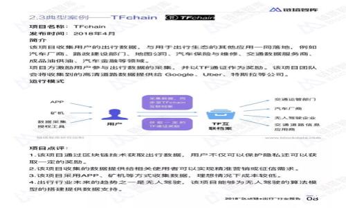 Token.im:全球领先的区块链网络服务平台,您的数字资产安全管理助手