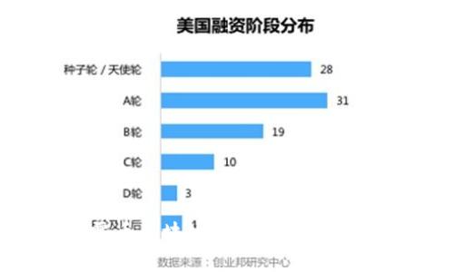 深入探索大零币区块链项目:技术、应用与未来展望