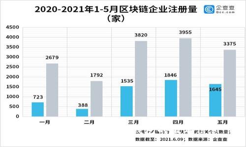如何查看Token.im钱包的版本信息
