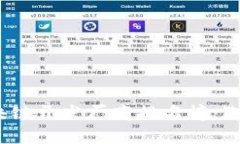 2023年最新区块链开发厂商排名榜：选择最佳合作