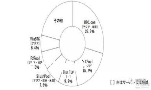 币小宝：未来区块链代币的投资新选择