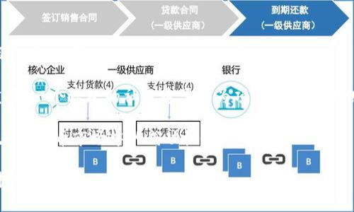   探索UB区块链无界币市场的潜力与未来 / 
 guanjianci 区块链,无界币,加密货币,数字资产 /guanjianci 

引言
随着区块链技术的快速发展，加密货币的出现已经改变了全球金融产品的格局。其中，无界币市场作为一个新兴的领域，受到了越来越多的关注。本文将详细探讨UB区块链无界币市场的潜力与未来发展方向，分析其创新特点、实际应用场景以及面临的挑战，帮助读者更好地理解这一新兴的数字资产市场。

一、无界币的基本概念
无界币，顾名思义，是一种去中心化的数字货币，与传统货币相比，它不受任何政府或金融机构的控制。无界币基于区块链技术，利用分布式账本的特性，确保交易的透明性和安全性。

无界币市场的兴起源于对去中心化金融（DeFi）的需求。随着更多的人们开始寻求不受传统金融限制的交易方式，无界币作为一种新兴数字资产，正好满足了这一需求。它的核心特点是匿名性、高度安全性以及低交易费用，这使得它在国际支付、智能合约及其他应用场景中，展现出了巨大的潜力。

二、UB区块链的技术优势
UB区块链是一种新型的区块链技术，其设计旨在解决传统区块链在可扩展性和速度方面的不足。UB区块链通过采用先进的共识机制和分层架构，提高了交易处理的效率，大幅度降低了网络拥堵的风险。

此外，UB区块链还引入了智能合约的功能，能够自动执行合约条款，减少人工干预带来的安全隐患。这使得无界币的使用场景更加广泛，涵盖了从金融交易到供应链管理的各种领域。

三、无界币市场的实际应用场景
无界币市场的创新应用正在不断涌现，在金融、艺术、游戏和供应链等众多领域均有涉及。

在金融领域，无界币可以用作快速安全的跨境支付工具，用户可以通过无界币在全球范围内实现低成本的资金转移。此外，越来越多的企业和个人开始利用无界币进行投资和交易，推动了整个市场的活跃。

在艺术领域，无界币的应用也越来越广泛。艺术家们通过区块链技术可以保证原作品的所有权、安全性和加密，进而拥抱数字艺术市场，吸引全球收藏者。无界币作为交易媒介，不仅提升了作品的流动性，也使得艺术品交易过程更加高效透明。

游戏产业则是无界币应用的另一个重要市场，通过引入无界币，游戏开发者能够为玩家创建可交易的虚拟资产，玩家可以使用无界币进行物品的购买和出售。这种模式不仅提升了用户的参与感，也为游戏开发者打开了盈利的新渠道。

四、面临的挑战与解决方案
尽管无界币市场展现出了极大的潜力，但仍然面临一些挑战，如监管政策不明确、安全性问题及市场波动性等。

首先，监管政策的缺乏使得无界币市场缺乏可预见性，影响了投资者的信心。要解决这一问题，行业内需要加强自律，并与政府机构进行积极沟通，争取合理的政策支持。

其次，安全性问题一直是加密货币市场的痛点。为了提高安全性，项目方需要持续技术，确保其平台在面对黑客攻击时具备足够的防护能力。同时，用户个人也需要提升安全意识，使用多重身份验证等手段保护自己的数字资产。

最后，市场波动性高也是无界币的一大特性，投资者需要对此有清晰的认识，适度投资，避免因市场波动导致的意外损失。

五、未来展望
随着全球数字经济的不断发展，无界币市场的前景依然广阔。未来，我们可以期待无界币在更多行业中实现应用落地，同时金融科技的进步将使得无界币的交易更加便利和安全。

此外，随着越来越多传统企业的参与以及技术的不断革新，无界币市场可能会逐渐规范化，吸引更多的机构投资者进入这一领域。总之，尽管面临诸多挑战，无界币市场依然显示出强大的发展动能，未来可期。

常见问题解答

h4问题1：无界币与传统货币有什么区别？/h4
无界币与传统货币有许多显著的区别。首先，无界币是去中心化的数字资产，不受任何中央银行或政府的控制；而传统货币则依赖于中央银行的发行与管理。

其次，无界币交易通过区块链技术实现，交易信息是公开透明，不可篡改；而传统货币交易通常通过银行和金融机构进行，需依赖中介。

此外，无界币可以跨境快速转移，几乎没有交易费用，而传统货币的跨境转账往往需要高昂的手续费和较长的处理时间。总的来说，无界币的创新性和灵活性使其成为现代金融体系中的一种重要补充。

h4问题2：如何安全地进行无界币交易？/h4
安全交易是无界币市场中的重要话题。首先，选择可信赖的交易平台是进行无界币交易的首要步骤。用户应当查看平台的安全措施、用户反馈以及是否具有相关的许可证。

其次，开启双重身份验证和设置强密码是保护个人账户安全的基本方法。此外，用户还应该将大部分资产保存在硬件钱包或冷钱包中，避免因黑客攻击损失资金。

定期检查账户活动、关注网络安全动态、避免点击陌生链接等都是提升交易安全的重要措施。通过良好的安全习惯，用户可以在无界币交易中保护自己的投资。

h4问题3：无界币的市场前景如何？/h4
无界币的市场前景被普遍看好，尤其是随着区块链技术的广泛应用和接受度的提升。越来越多的传统企业正在探索无界币及其背后的技术，希望利用其优势来业务流程。

此外，随着去中心化金融（DeFi）和非同质化代币（NFT）兴起，无界币为用户提供了更多样化的投资和消费方式。市场需求推动了无界币的创新和发展，不少新项目的发布也不断丰富市场生态。

尽管面临着监管和安全等挑战，但行业内积极推动标准化和自律的发展，加上投资者的不断成熟，无界币市场的未来依然充满希望。

h4问题4：如何选择适合的无界币投资项目？/h4
选择合适的无界币投资项目需要综合考虑多个因素。首先要对项目的团队背景进行调查，了解他们的经验、技术能力以及过往项目的成功率。

其次，深入分析项目的白皮书，确保项目的愿景、技术和商业模式都具有可行性。此外，关注项目的社区支持度和市场认可度也很重要，一个活跃的社区通常能为项目的成功提供支持。

最后，合理评估项目的市场价格和流动性，避免陷入市场宣传的陷阱和投机行为。通过详细的调查和理性的判断，投资者可以提高在无界币市场中的成功机会。

总的来说，UB区块链无界币市场的发展潜力巨大，随着技术的不断进步与应用场景的多样化，这一领域将吸引越来越多的关注与投资。