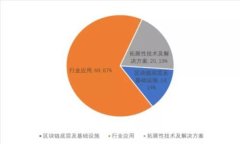 2023年区块链公司最新招聘动态与职位分析
