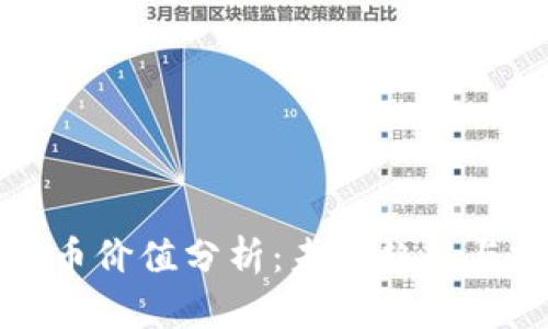 区块链派币价值分析:未来趋势与投资机会