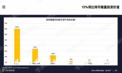 区块链币圈中的微信支付使用指南