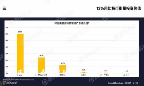 区块链币圈中的微信支付使用指南
