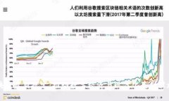 新基建区块链最新规定：推动数字经济与现代化