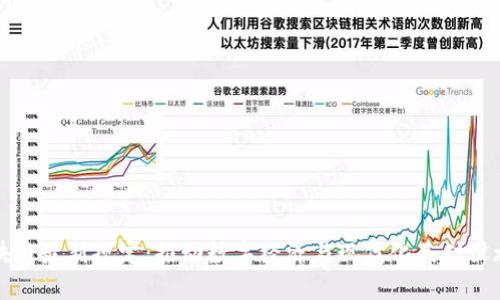 新基建区块链最新规定:推动数字经济与现代化基础设施融合发展