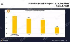  Token.im钱包如何充USDT：详细指南