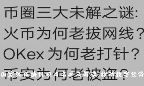最新国家级区块链项目名单及解读：推动数字经济转型