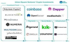 全面揭秘Token.im钱包中的EOS钱包：安全性、功能及