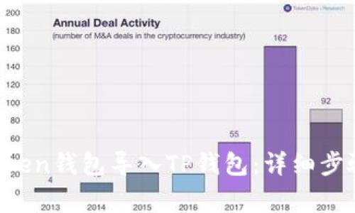 如何将IMtoken钱包导入TP钱包:详细步骤和注意事项