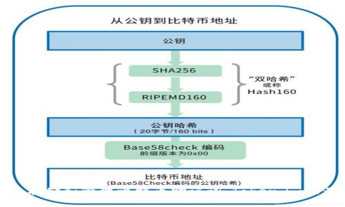如何安全存储和管理比特币助记词:Token.im的最佳实践