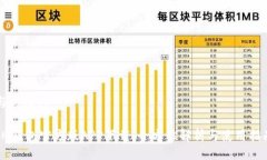 与关键词IM钱包官方版APP下载：全方位解析与使用
