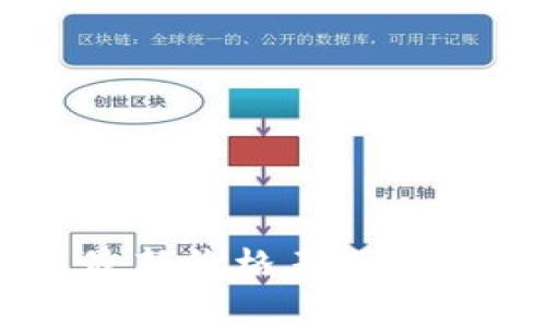 区块链币最新价格表及项目估值分析