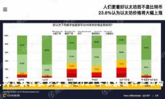 陈天桥区块链最新消息：2023年区块链行业动向解