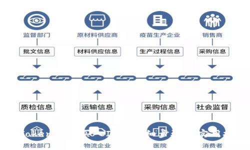 IMToken如何买入ICO:详细步骤与实用技巧