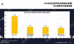   区块链虚拟币公司：如何选择与投资的指南 /
