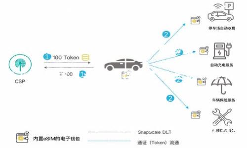   区块链尾期最新规划：未来技术的发展与应用前景 / 

 guanjianci 区块链，技术规划，行业应用，未来趋势 /guanjianci 

---

区块链技术概述
区块链，作为一种创新的分布式账本技术，自诞生以来就引发了广泛的关注。最初，它是作为比特币的基础设施而出现的，然而随着时间的推移，区块链的应用领域已经超越了加密货币，渗透到了供应链管理、金融服务、医疗健康、数字身份等多个领域。区块链的核心特点在于去中心化、不可篡改和透明性，这些特质使其可以提高效率、降低成本，并增强安全性。

在区块链技术的道路上，近年来不断地出现新的发展方向。随着技术的不断成熟，许多企业和机构开始着手于区块链的实际应用和商业化进程。在尾期阶段，如何规划和发展区块链技术将是推动其更广泛应用的关键。

区块链尾期的定义与特征
区块链的尾期通常被视为该技术的融入实践阶段，旨在将理论转化为实际应用。这一阶段我们可以看到，越来越多的企业开始实施基于区块链的项目，并在多个层面上进行尝试和创新。

在这一阶段，一些重要的特征逐渐显现出来：
ul
    listrong技术成熟度提升：/strong随着不断的研发投入，区块链技术的稳定性和安全性得到了显著增强，企业逐渐增大了对其应用的信心。/li
    listrong应用场景拓展：/strong除金融领域外，区块链在物流、医疗、版权保护、智能合约等场景中得到了越来越多的关注和实践。/li
    listrong政策环境改善：/strong各国政府对区块链的支持政策不断出台，为企业提供了良好的发展环境。/li
/ul

区块链尾期的最新规划
在区块链尾期阶段，各国及企业对未来的规划着重于技术的标准化、互操作性和可扩展性。以下是一些主要的规划方向：

h4技术标准化/h4
随着众多区块链平台的出现，建立统一的技术标准显得尤为重要。这能确保不同区块链之间的信息能互通，提高系统间的兼容性，推动整体生态的发展。

h4跨链技术的发展/h4
跨链技术的突破将是区块链发展的关键。通过实现不同区块链之间的通讯和数据共享，可以打破信息孤岛，提升整个生态系统的价值。

h4隐私保护技术的进步/h4
在许多应用场合中，数据隐私是亟待解决的问题。近年来，针对隐私保护的技术如零知识证明、同态加密等正在渐渐被应用于区块链中，能够在确保数据不可篡改的同时，又能保护用户的隐私。

h4生态系统的建设/h4
区块链的成功不仅仅依赖于单个平台的普及，更需要一个良好的生态系统。各类合作伙伴的参与，能加速技术的创新与迭代，为用户提供更为丰富的服务。

可能相关的问题及详细探讨

h41. 区块链技术的实际应用有哪些成功案例？/h4
在近年来，许多企业和机构纷纷开始探索区块链技术的应用。一个突出的成功案例是沃尔玛利用区块链技术追踪食品供应链，从而提高食品安全性。通过使用区块链，沃尔玛能够在几秒钟内追踪到食品的来源，确保其安全性与合规性。这一成功案例吸引了全球许多传统企业的关注，许多公司开始模仿这一做法。

另一个成功的案例是以太坊的智能合约应用。以太坊平台允许用户创建自定义智能合约，这种合约能在无需中介的情况下自动执行。许多初创公司通过智能合约来进行融资，如首次代币发行（ICO）。这些成功的实际应用为区块链技术的广泛接受和应用提供了有力的支持。

h42. 区块链技术的安全性如何保障？/h4
区块链的安全性是其广受欢迎的原因之一。首先，区块链采用了密码学技术，所有交易的数据在链上均经过加密，使得数据得到保护，保障信息的安全。其次，区块链的分布式特性使得试图篡改数据的行为变得异常困难。攻击者需要对网络中大部分节点进行控制才能改变数据，这在经济和技术上都是极大的挑战。

此外，为了提升区块链的安全性，开发者不断创新，如引入更加先进的共识机制，如权益证明（PoS）等。这些新技术具有更高的安全性和效率，确保网络的稳定性。

h43. 区块链应用面临的挑战是什么？/h4
尽管区块链技术前景广阔，但其应用依然面临多重挑战。首先，技术的复杂性使得用户在理解和使用上存在较大难度，特别是在普通大众中；其次，监管问题也属于重要挑战。各国对区块链的政策各不相同，一些国家甚至对其持抵制态度，给企业的创新带来了阻碍。

最后，区块链的可扩展性问题亟需解决。当前大部分区块链网络在面对大量交易时，性能往往无法满足需求。因此，不少技术团队正在研究提升区块链交易处理速度与并发能力的方案。

h44. 未来区块链的发展趋势是什么？/h4
展望未来，区块链技术将呈现出几个明显的发展趋势。首先，随着人工智能、物联网等技术的结合，区块链将在多领域大放异彩。通过与大数据、云计算相结合，区块链将形成更加高效的应用场景。

其次，随着技术标准化的推进，未来的区块链平台将更加开放与合作，不同平台之间的互通性将得到极大改善。最后，在监管政策更加明确的背景下，合法合规的区块链应用将会获得更多的发展机会，推动行业的进一步成熟。

---

通过以上深入的分析与探讨，我们可以看到，区块链技术正处于快速发展的尾期阶段，其最新规划将在未来的行业中发挥关键作用。掌握相关的趋势与问题，将有助于企业和个人更好地理解和参与到这一伟大的技术变革中。