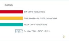 Token.im 1.4.2版本下载：最新功能与使用指南